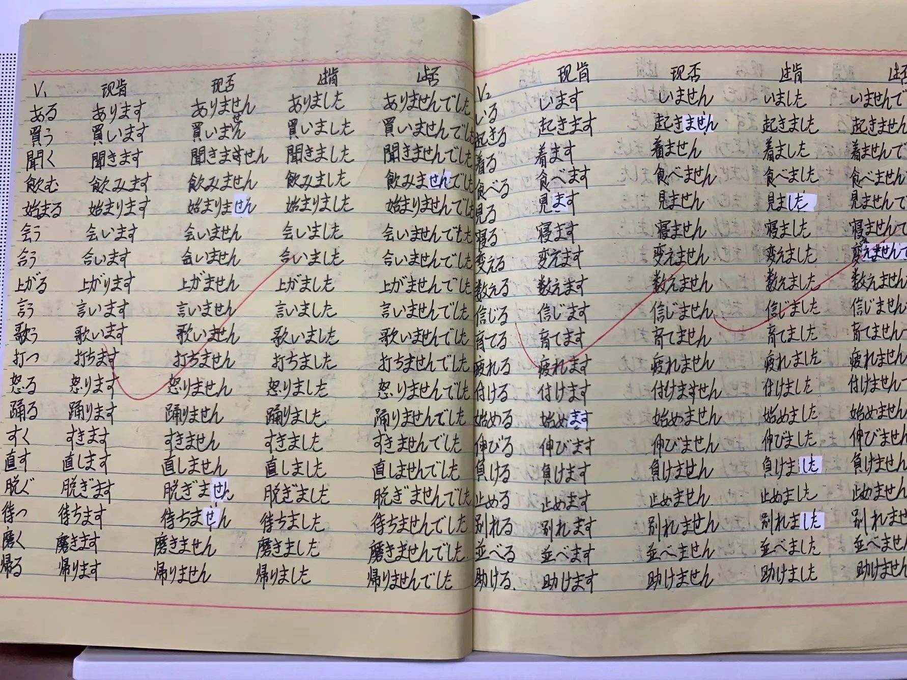 近期教学感想 | 关于如何培养写作的拙见